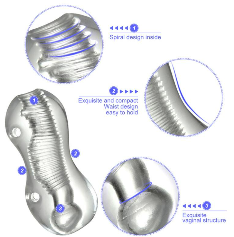 MINOTHOR HANNX4 ULTIMATE HANDJOB STROKER 5.3"